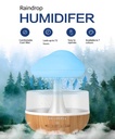 ﻿Plastic Snuggling Cloud Rain Drop Humidifier Diffusere 7 Light Colour with 15ml
Essential Oil Bottle for Home, Bedroom, Office Pack of 1 (White) (Rain Humidi)﻿